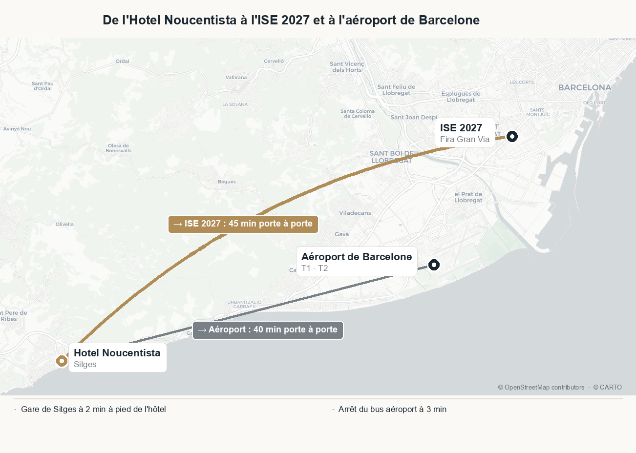 De l'Hotel Noucentista à Sitges à l'ISE 2027 à Barcelone : les trajets, les temps et l'aéroport